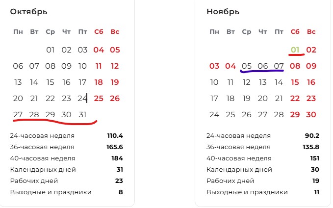 Длинная-короткая рабочая неделя